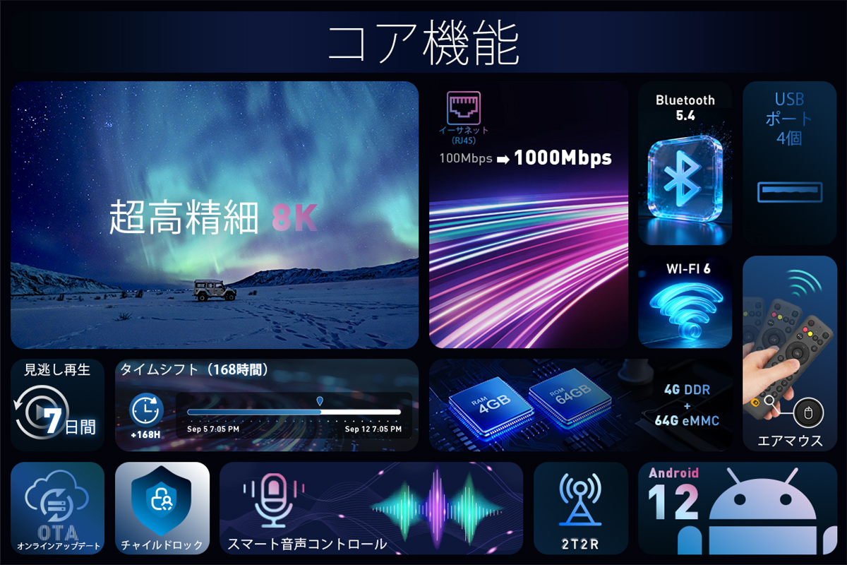 DIGIBox D6 MAX｜日本公式ストア｜2026年最新＆8K対応ハイビジョンスマートTVボックス