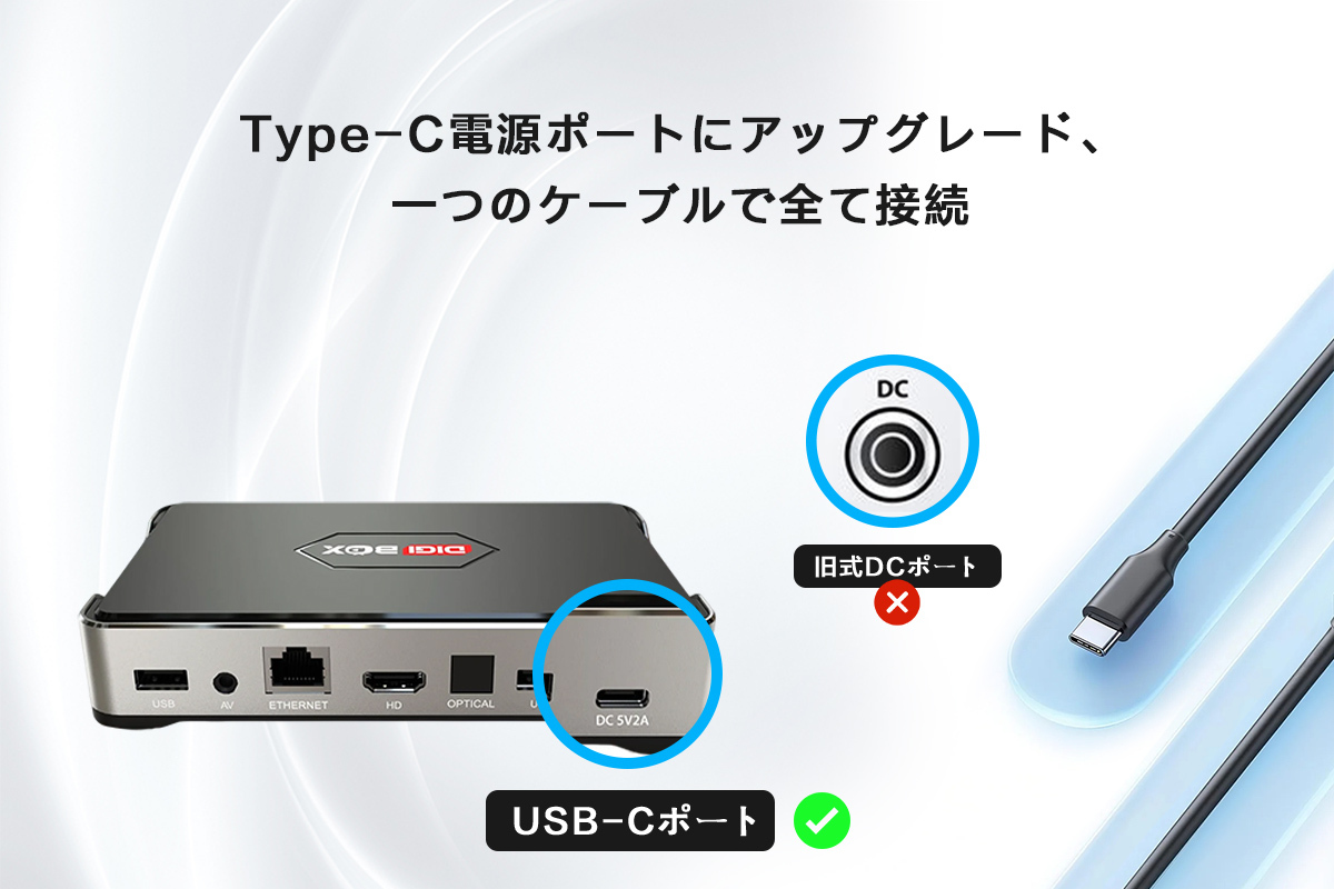 DIGIBox D6 MAX｜日本公式ストア｜2026年最新＆8K対応ハイビジョンスマートTVボックス