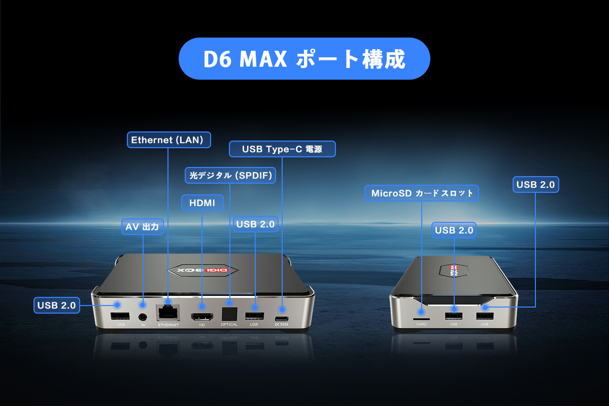 DIGIBox D6 MAX｜日本公式ストア｜2026年最新＆8K対応ハイビジョンスマートTVボックス