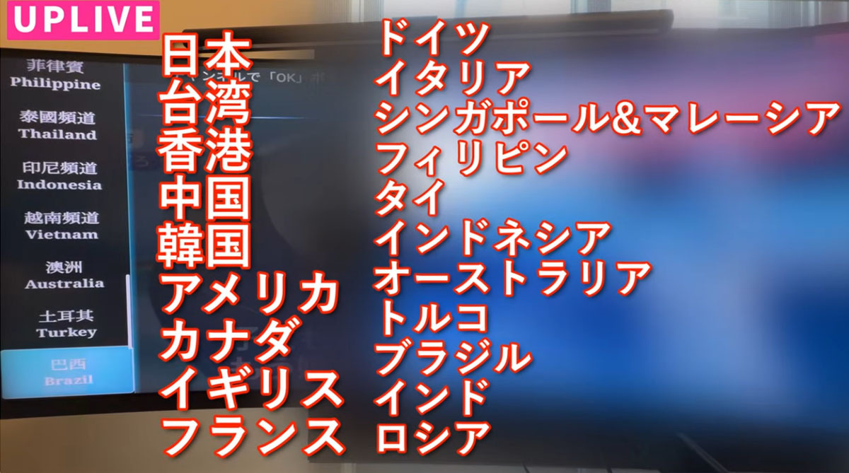 UBOX12（Unblock Tech）最新モデル完全ガイド｜日本・海外で人気の高性能スマートTVボックス！