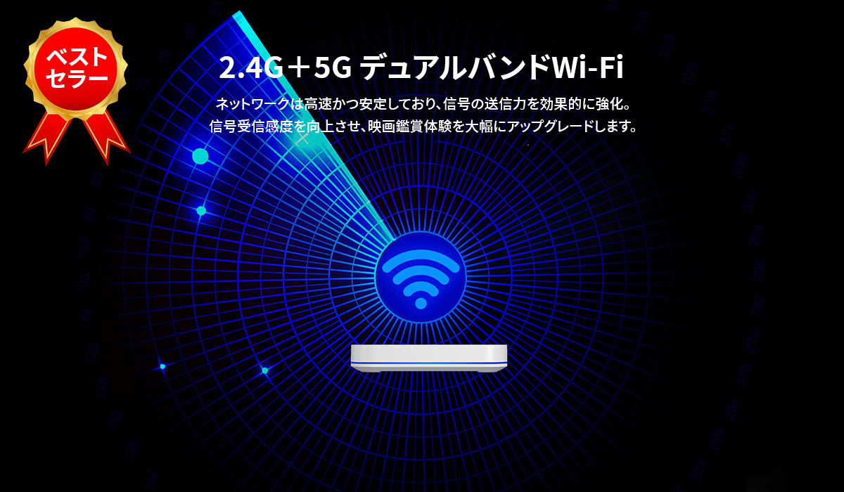 2024年 UnblockTech 最新モデル（国際版／グローバル対応）- Unblock UBox11／第11世代TVボックス