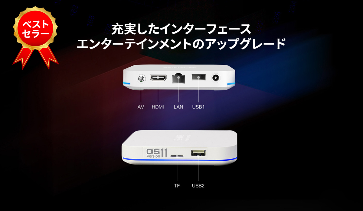 2024年 UnblockTech 最新モデル（国際版／グローバル対応）- Unblock UBox11／第11世代TVボックス