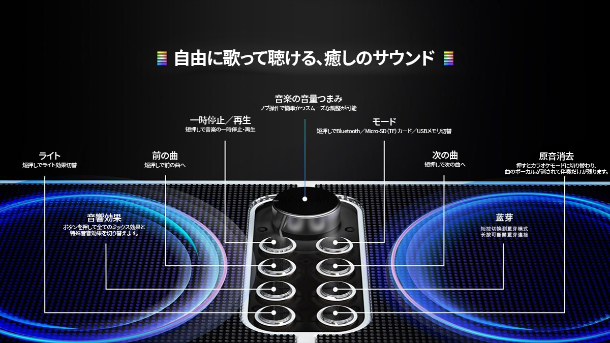 2025年 UBKTVデュアルワイヤレスBluetoothマイク付きスピーカー 安博ボックスの最強パートナー（超高音質・生涯無料アップグレード付き）