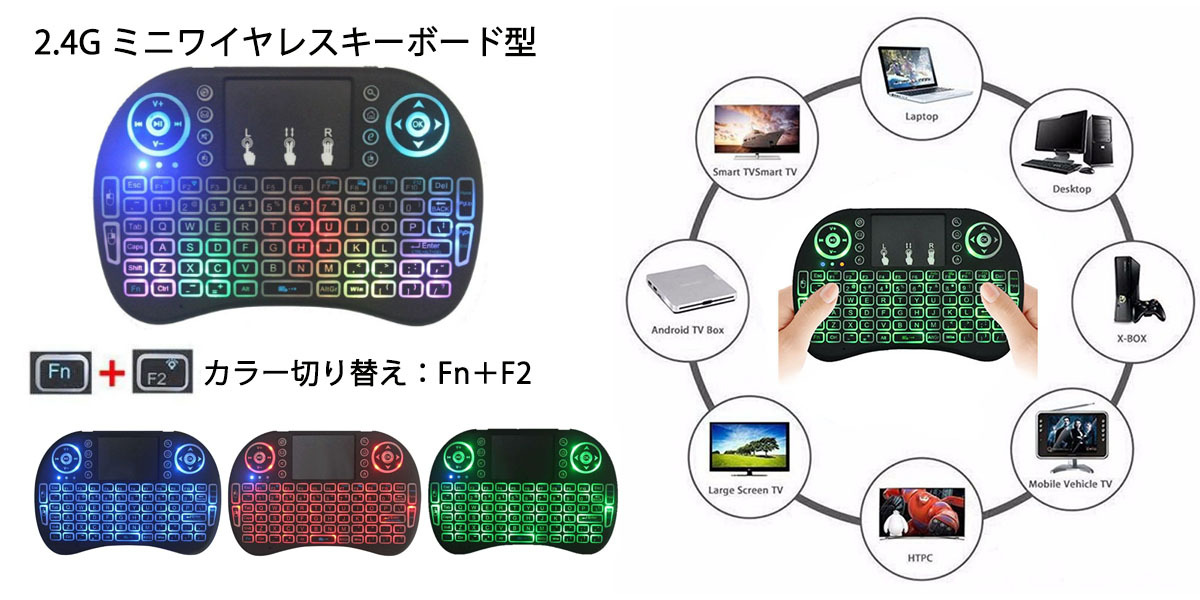 Unblock UBOX12 2026 – 第12世代TVボックス 国際版・グローバル版 | 世界中で視聴可能