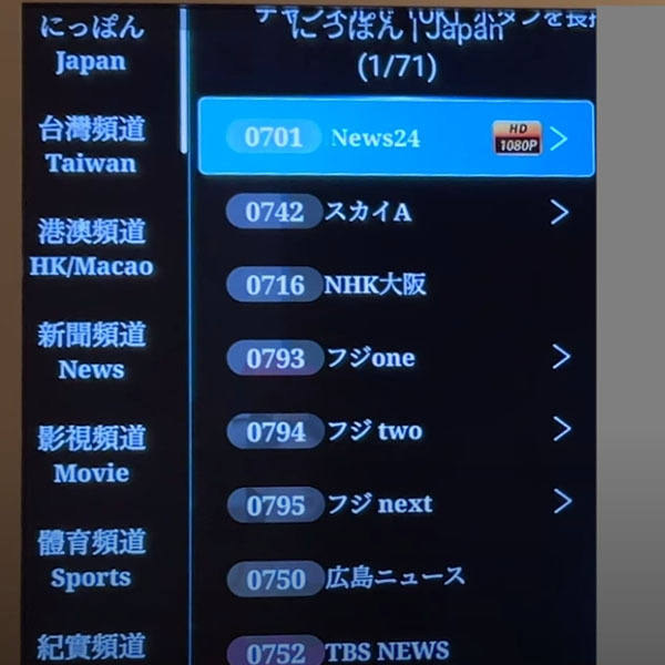 UBOX12をテレビに接続してすぐに使用できる設置イメージ