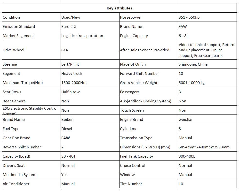 China Jiefang FAW JH6 6X4 TRACTOR TRUCK HIGH ROOF 420HP J5P J6P 4X2 6X4 TOW HEAD TRUCK