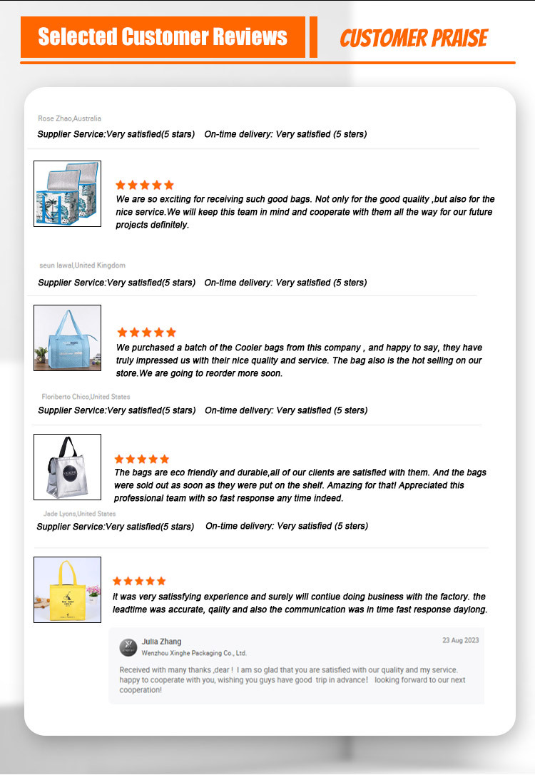 Xinghe Hot Selling Custom Logo Foldable Grocery Tote Waterproof Shopping Bag PPSupermarket Outdoor Use Storage Backpack with Zipper  