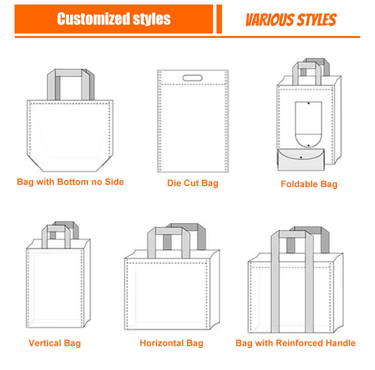 Xinghe Custom Logo Tote Bag Durable RPET Moving shopping Bags with Handled Fashion Style Pc Durable Packaging