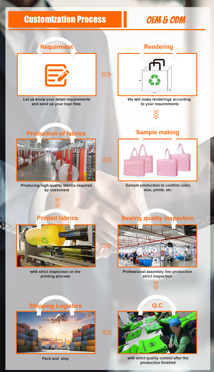 PP Woven Bag-With bottom but no sides-Double handle-Size X  