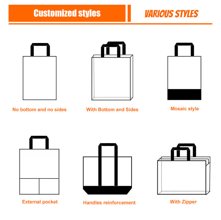 Xinghe High Quality Eco-friendly Waterproof lightweight Recycled Canvas Tote Bag Reusable Multi-functional Cotton shopping Bag Print  