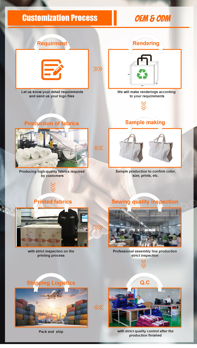 Xinghe High Quality Eco-friendly Waterproof lightweight Recycled Canvas Tote Bag Reusable Multi-functional Cotton shopping Bag Print  