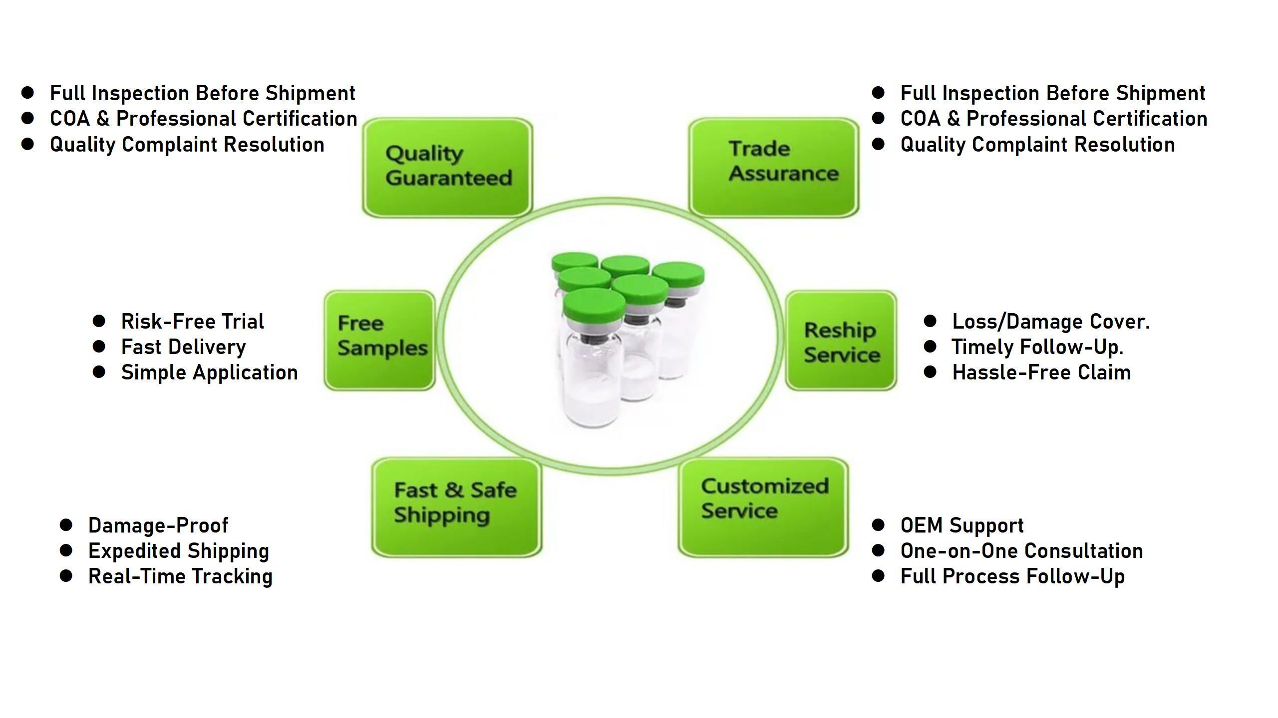Shop Supply Hight Quality Customizable peptide Powdered peptide  in stock-Detailed Image 7