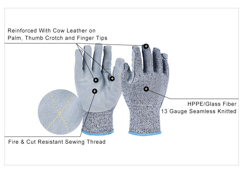 The Role of an Industrial Safety Gloves Manufacturer in Regulatory Compliance The Role of an Industrial Safety Gloves Manufacturer in Regulatory Compliance