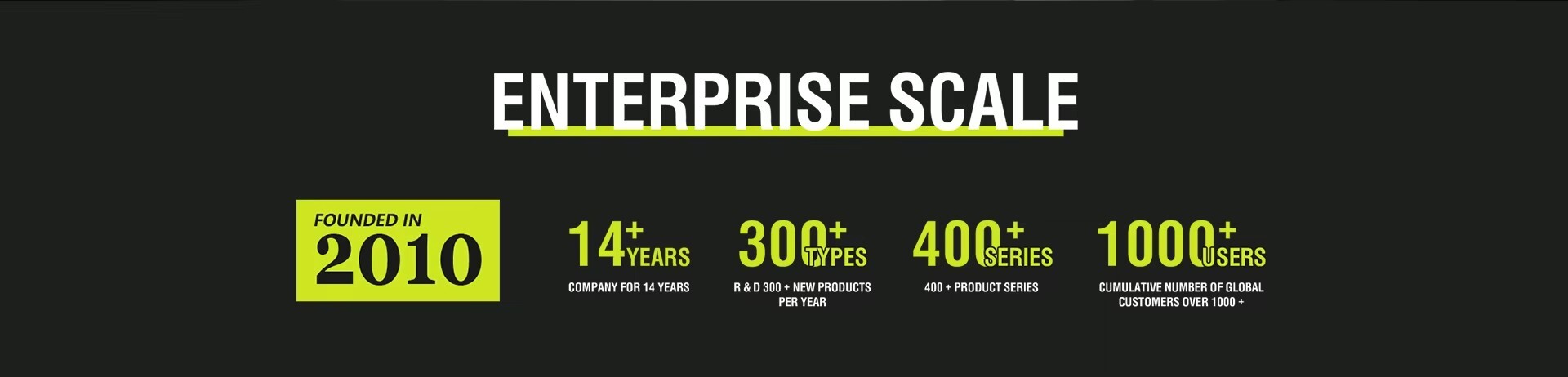 enterprise scale