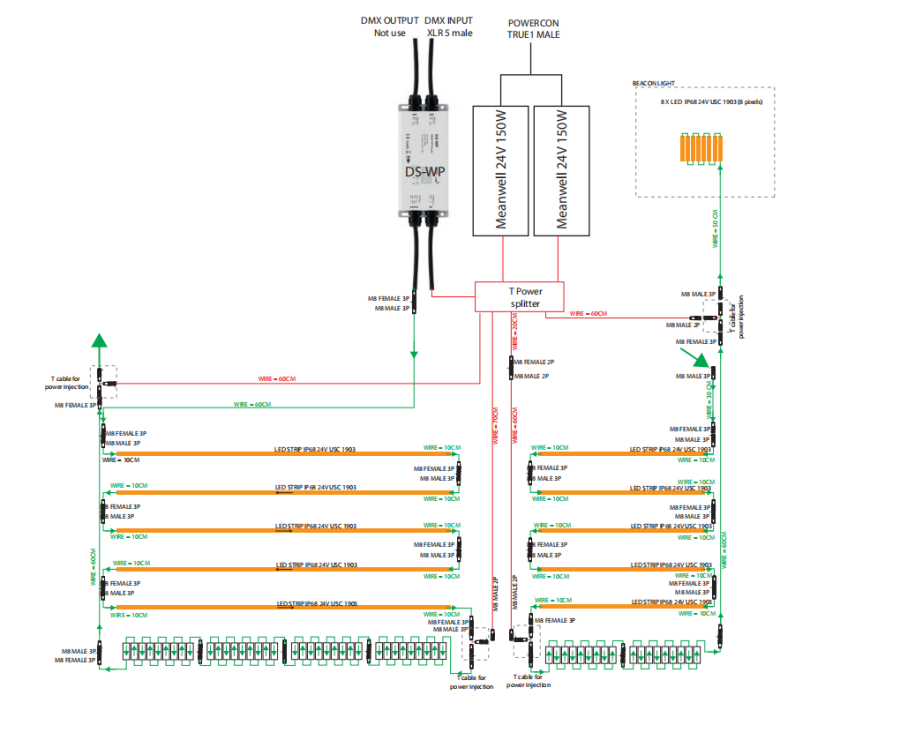 Navigating Complexities: A Successful Project with Custom LED Lighting and Wiring Challenges