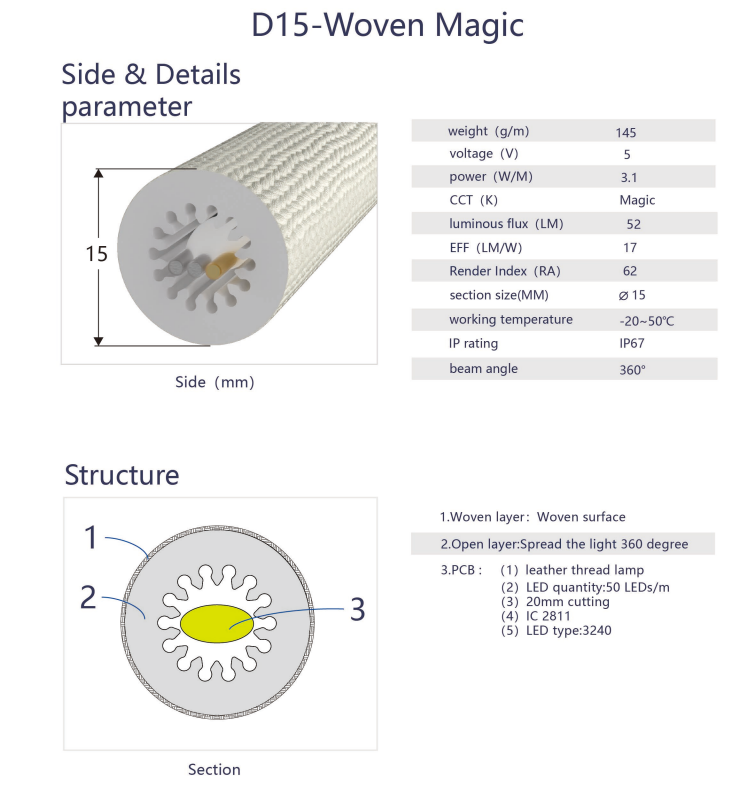 DC5V 360Viewing 15mm Diameter Copper Wire Digital Neon LED Tube with Woven (XXA-D15-SK6812)