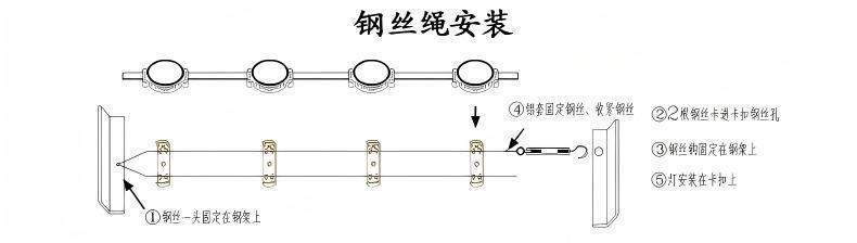 DC24V custom mold 35mm outdoor waterproof pixel module point light (XXA-D35)