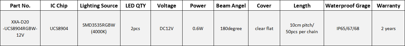 DC12V UCS8904 3535 RGBW 20mm diameter engineering style pixel point light LED module light (XXA-D20-UCS8904RGBW-12V)