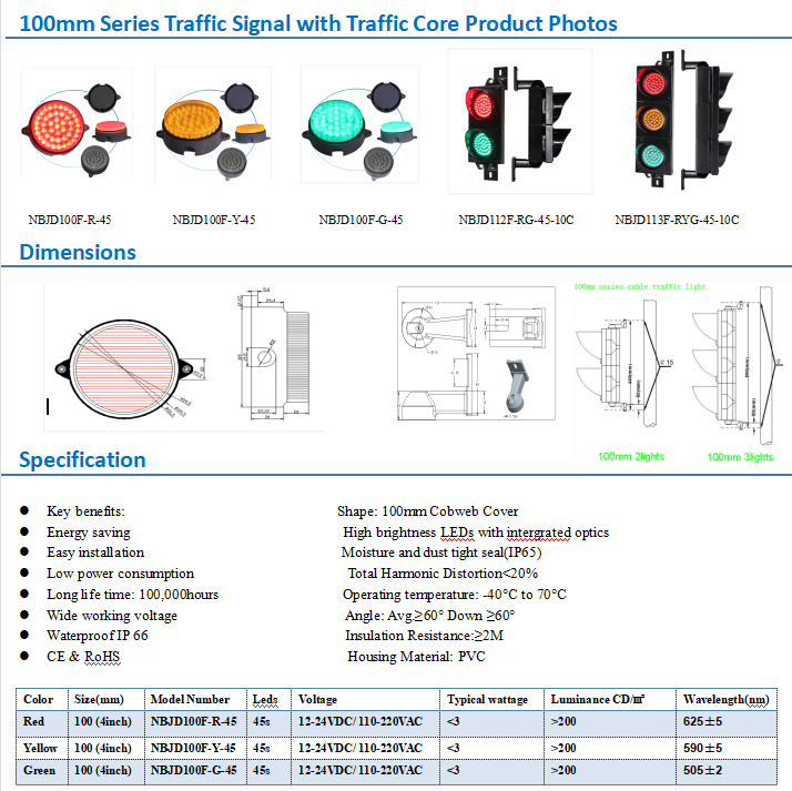 IP65 100MM Traffic Light Modules 2 Year Warranty Red Green Amber Blue White Colors Web Lens NobTra IP65  High Quality 100mm Traffic light Modules 2 Year Warranty 2 year warranty,100mm traffic light,traffic light modules