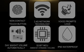 OEM Blind CLock Push Button Wireless Contactless Pedestrian Button 2 Year Warranty IP65 Waterproof Rating OEM Contactless Pedestrian Button 2 Year Warranty IP65 Waterproof Rating OEM,contactless pedestrian button,2 year warranty,OEM,IP65 waterproof rating