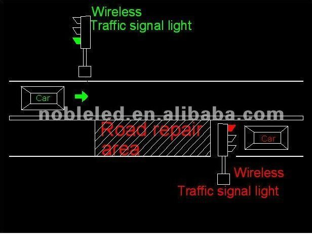 1 Year Warranty Solar Wireless Portable 200MM Traffic Light on Sale Easy to Use Solar Moving Traffic Lights Solar Portable Wireless 200MM Traffic Light 1 Year Warranty soalr,portable,wireless,200mm traffic light,1 year warranty