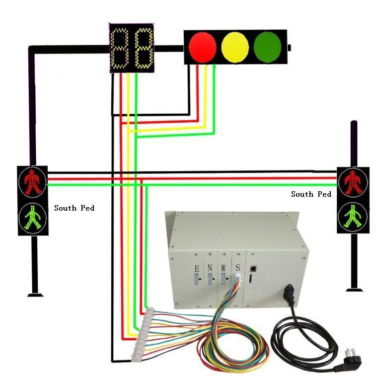 Noble 20 Road Intelligent Traffic Light Controller NobTra 1nd Generation 20 Road Intelligent Traffic Light Controller crossing traffic control,Transportation plan design,intelligent traffic light controller,Solve traffic congestion