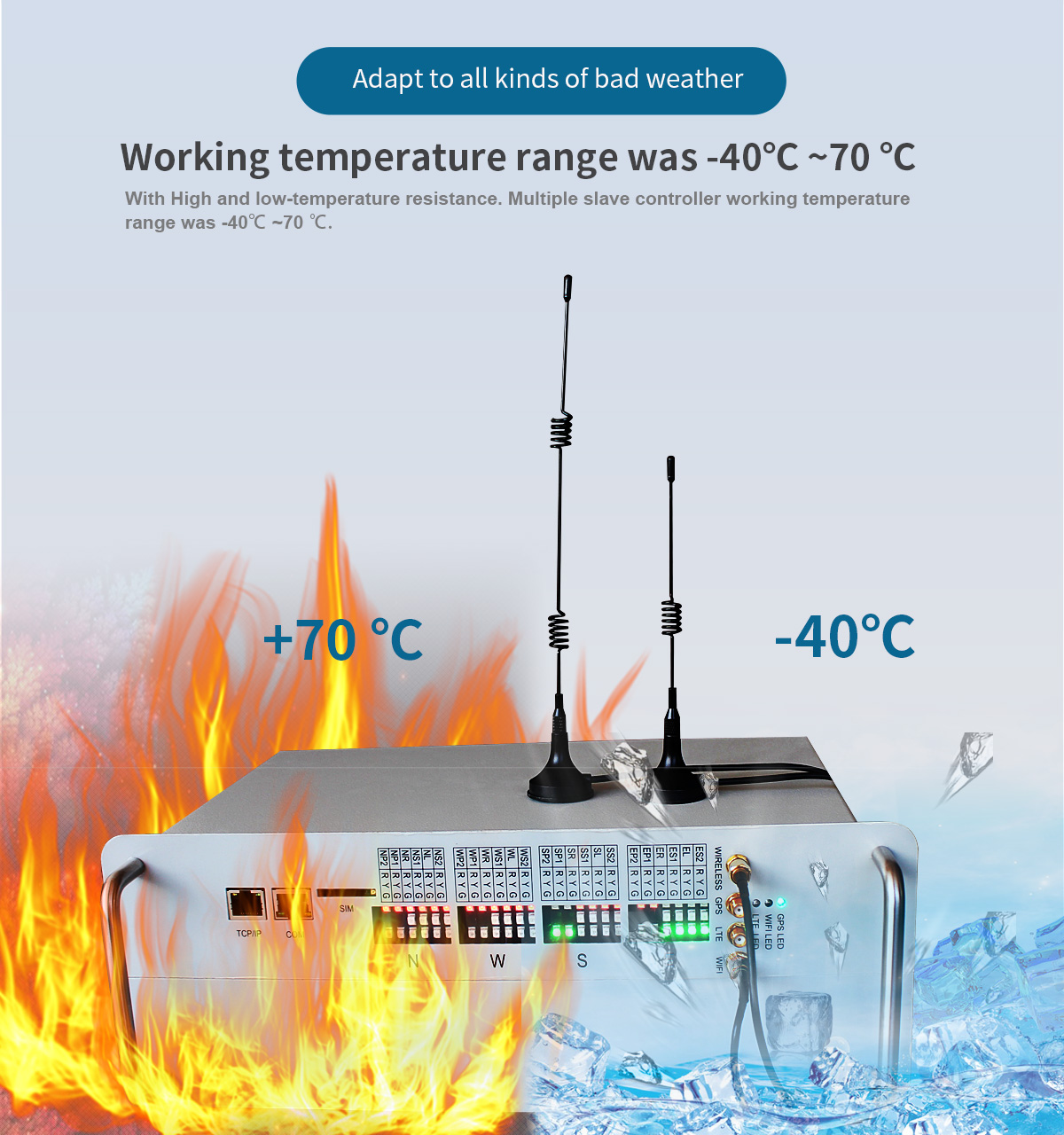 Manufacturer Price Intelligent Solar Powered Wireless Traffic Controller System with 5 Year Warranty NobTra 2nd Generation Solar Wireless Intelligent Traffic Controller System wireless,solar,intelligent,traffic controller system