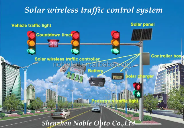 China Factory Produce Solar Power Wireless Intersection Traffic Controller System 5 Year Warranty NobTra 2nd Solar Wireless Intelligent Traffic Controller System wireless,traffic controller system,5 year warranty,intelligent