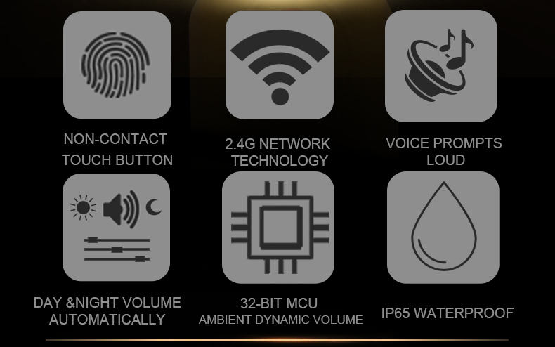 Pedestrian Safety Solution Chinese Manufacturer's Contactless Pedestrian Button 2 Year Warranty IP65 Waterproof Rating IP65 Waterproof Rating Traffic Contactless Pedestrian Button Crossing Road Safety 2 Year Warranty contactless pedestrian button,2 year warranty,IP65 waterproof rating