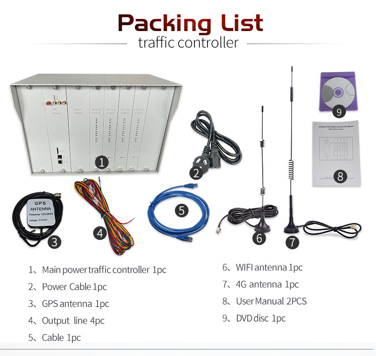 NobTra 2nd/3nd Generational Intelligent Traffic Controller System Box NobTra 2nd/3nd Generational Intelligent Traffic Controller System Box IP65,2nd Controller System Box,3nd Controller System Box,aluminum enclosure