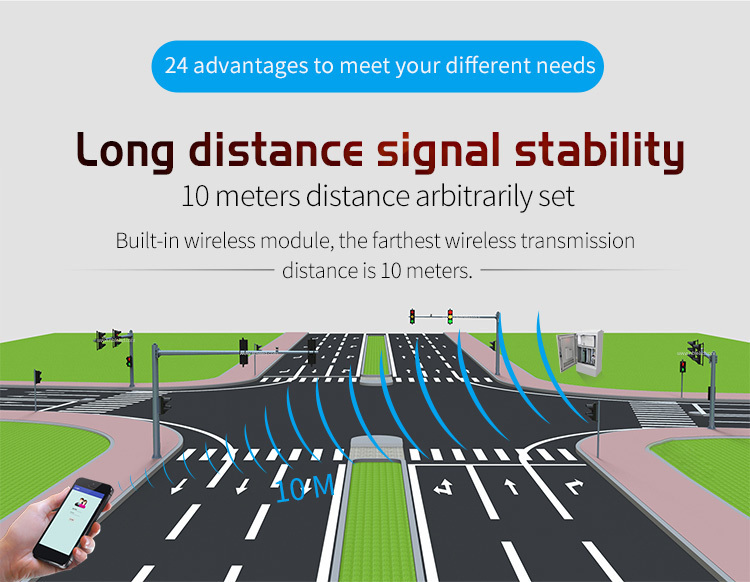 NobTra 2nd/3nd Generational Intelligent Traffic Controller System Box NobTra 2nd/3nd Generational Intelligent Traffic Controller System Box IP65,2nd Controller System Box,3nd Controller System Box,aluminum enclosure
