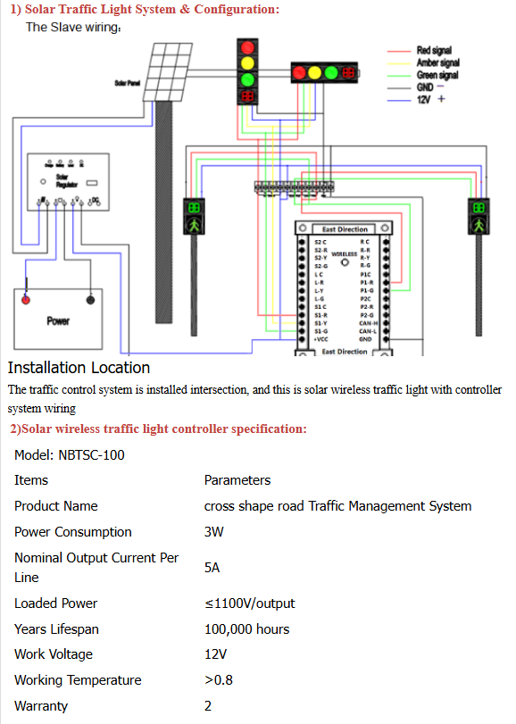 China Factory Produce Solar Power Wireless Intersection Traffic Controller System 5 Year Warranty NobTra 2nd Solar Wireless Intelligent Traffic Controller System wireless,traffic controller system,5 year warranty,intelligent