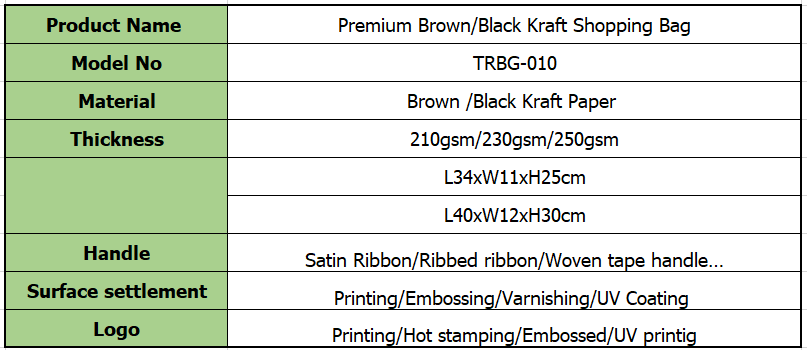 Custom Shopping Bags – Custom Bordered Kraft Paper Bags with Premium Edges 