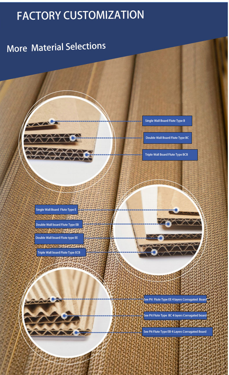 Corrugated Mailer Boxes for Secure Shipping & Product Packaging 