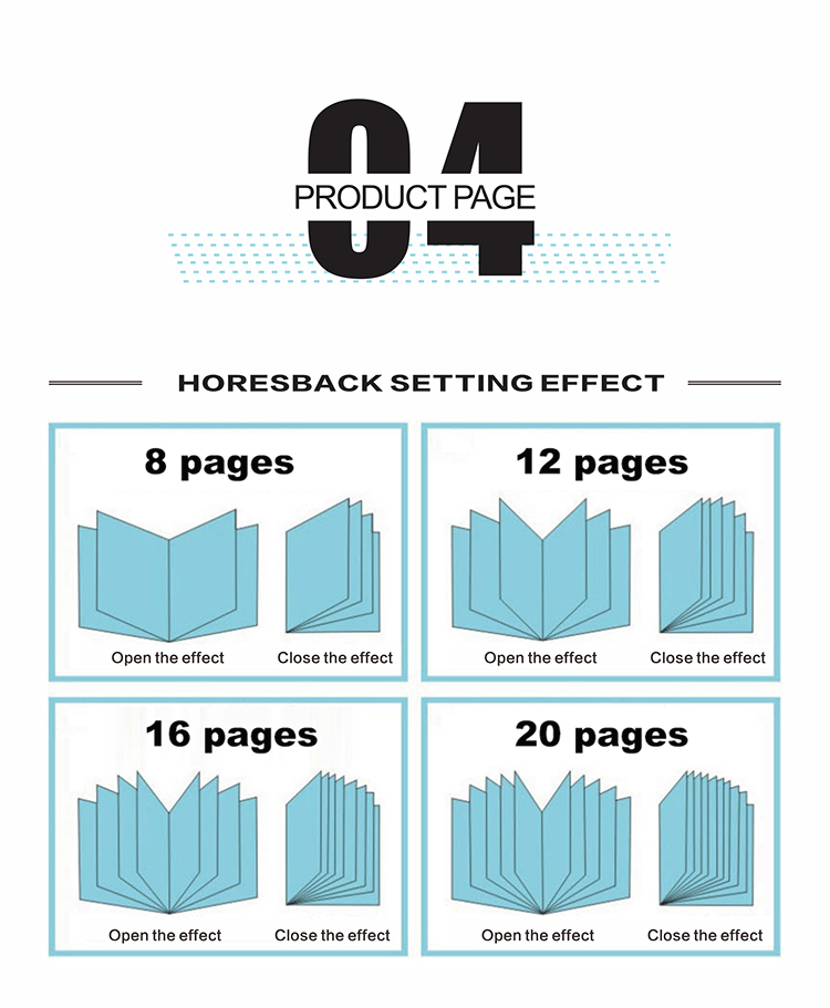Bulk Custom Product User Manual Printing | Professional Folded Instruction Manual Service 