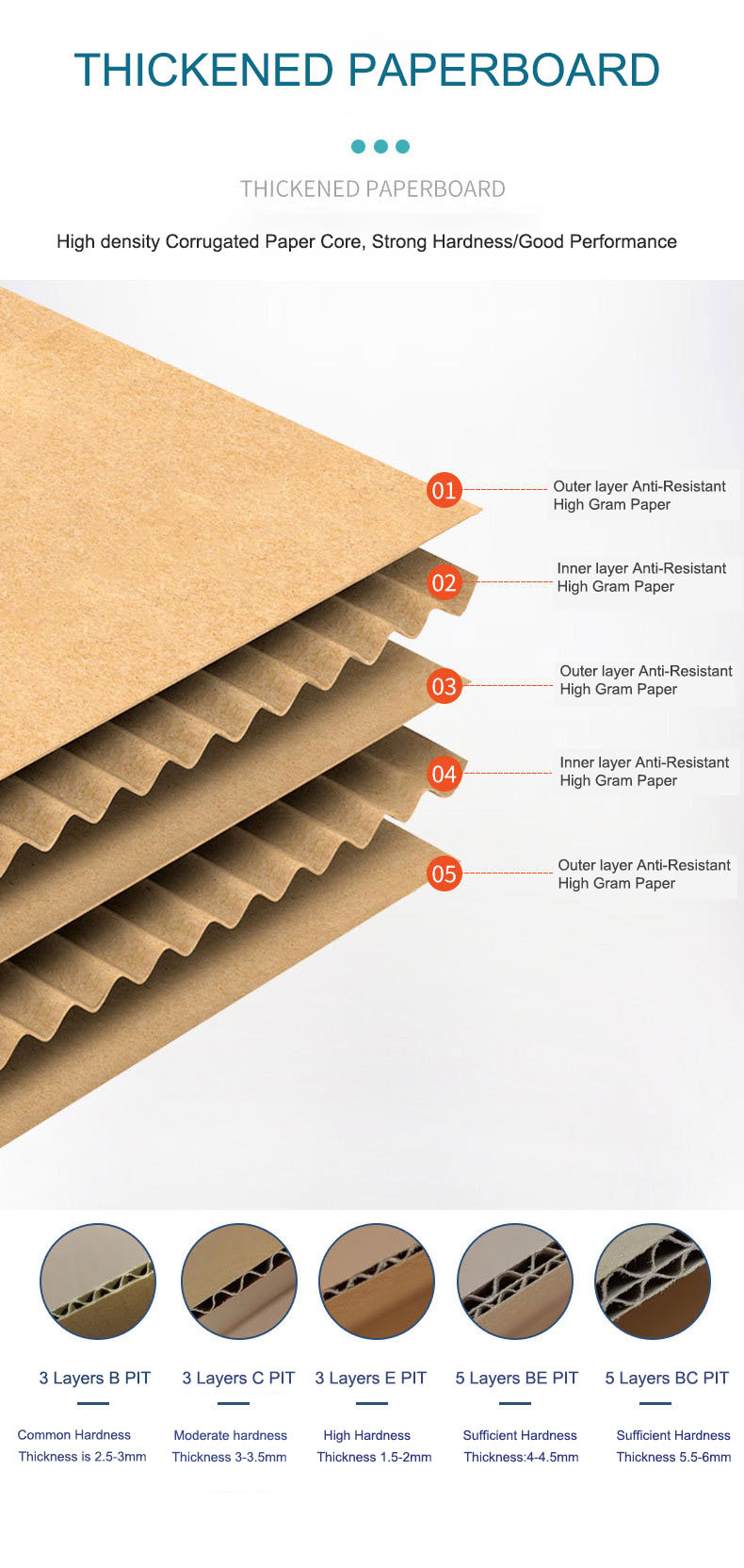 Tape-Free Corrugated Box with Pull Tear Strip | Biodegradable Shipping 