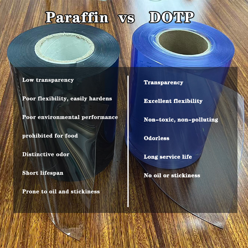 Why PVC Film Becomes Hard Over Time: Is It a Raw Material Problem or a Formulation Issue