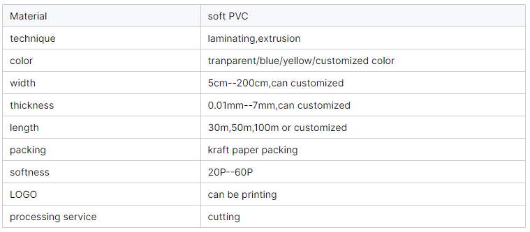 PVC transparent film manufacturing pvc plastic film Factory price pvc transparent film 