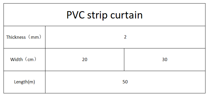 PVC Cold Storage Door Curtain – Energy Industrial Strip Door for Cold Storage pvc cold curtain manufacture PVC cold storage curtain,industrial PVC strip door