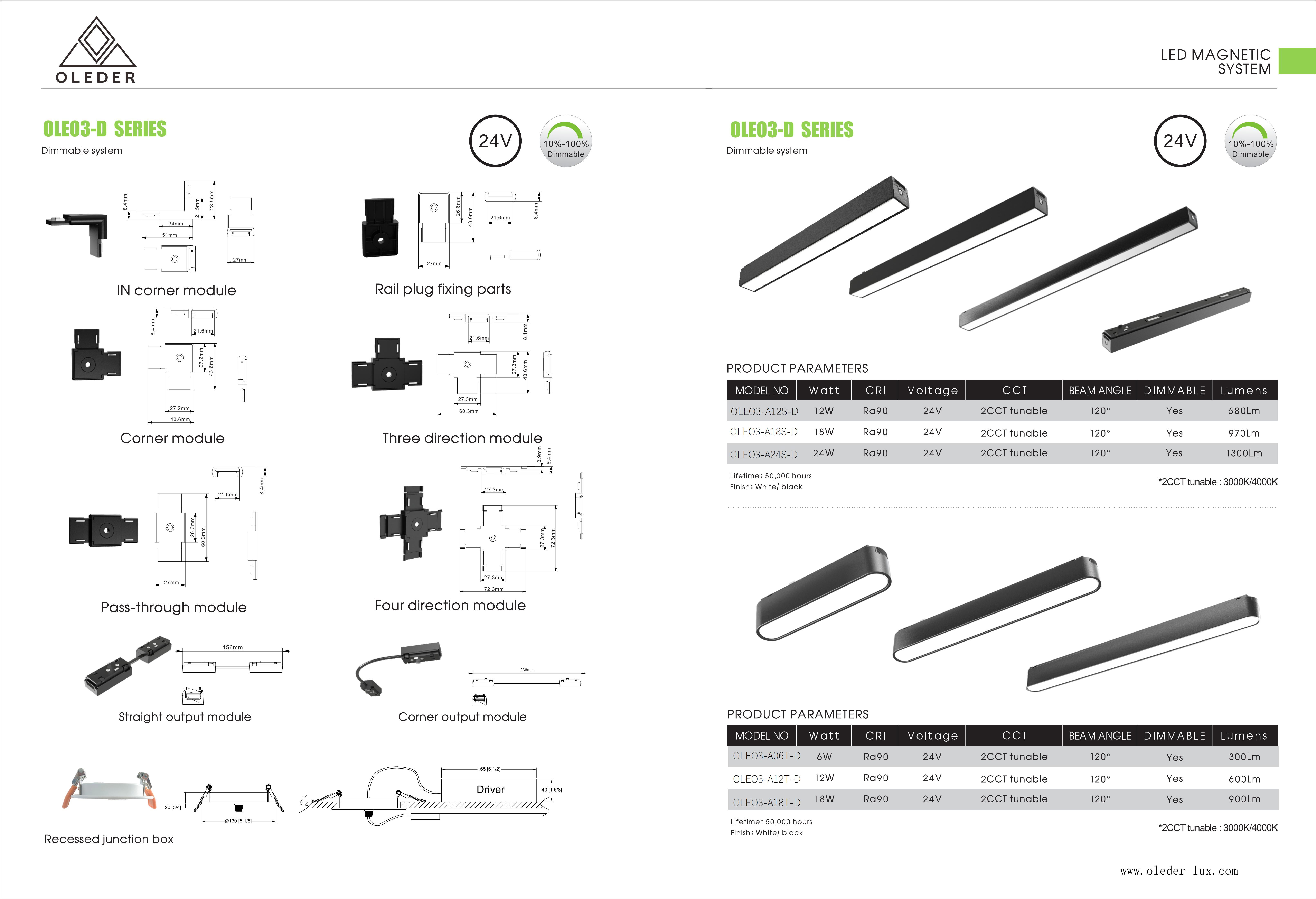 OLEO3 ETL magnetic Track light system  