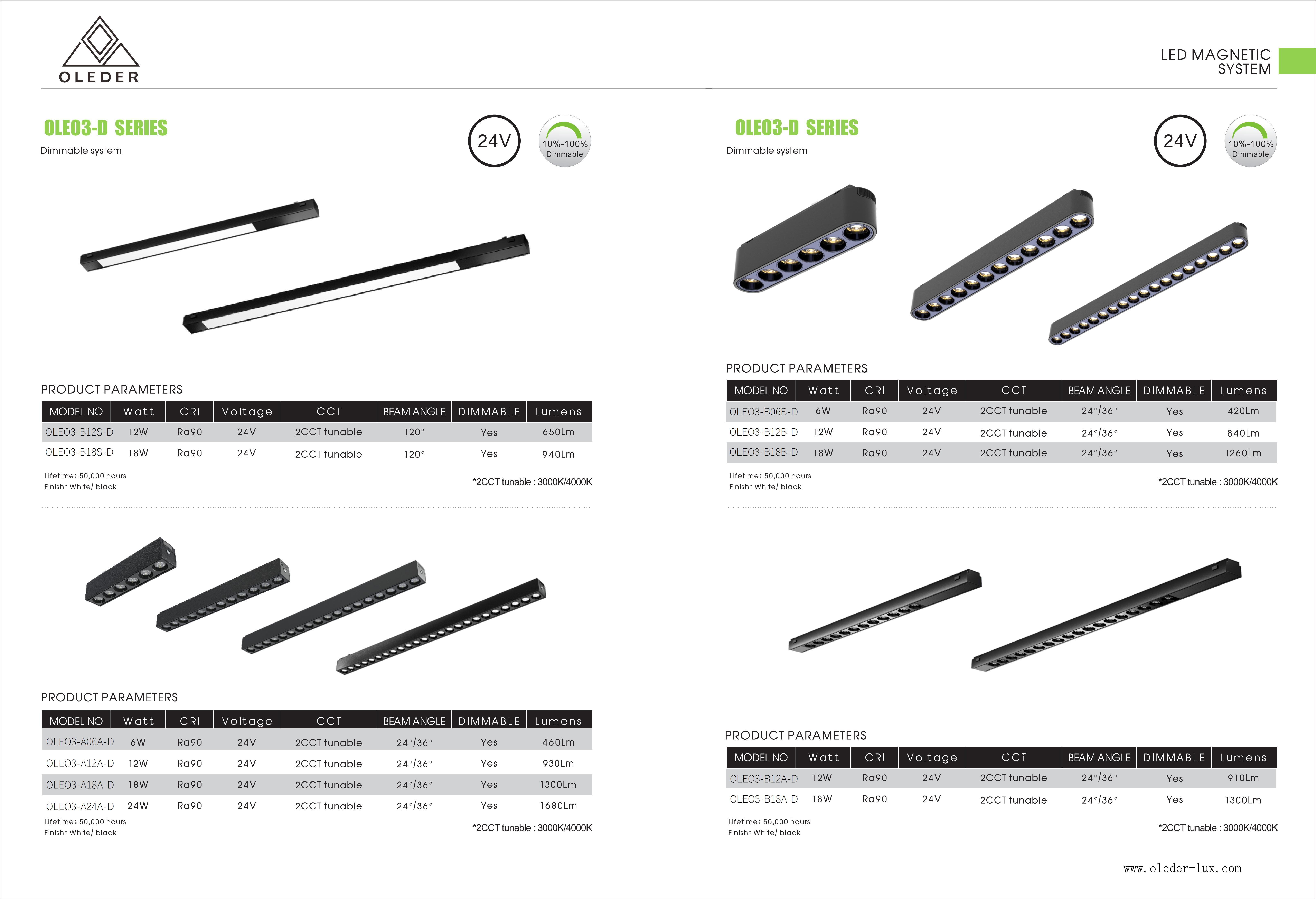OLEO3 ETL magnetic Track light system  