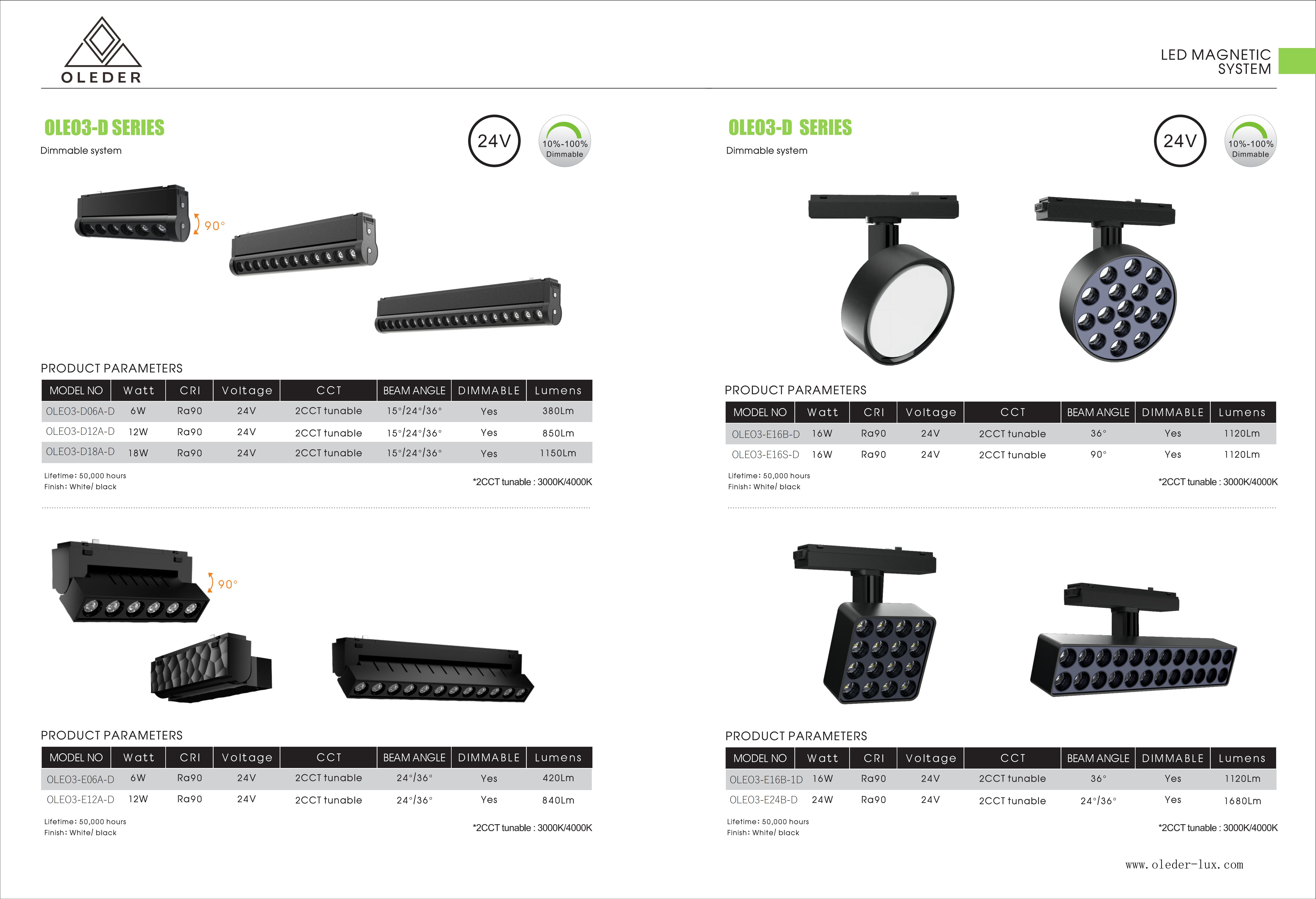 OLEO3 ETL magnetic Track light system  
