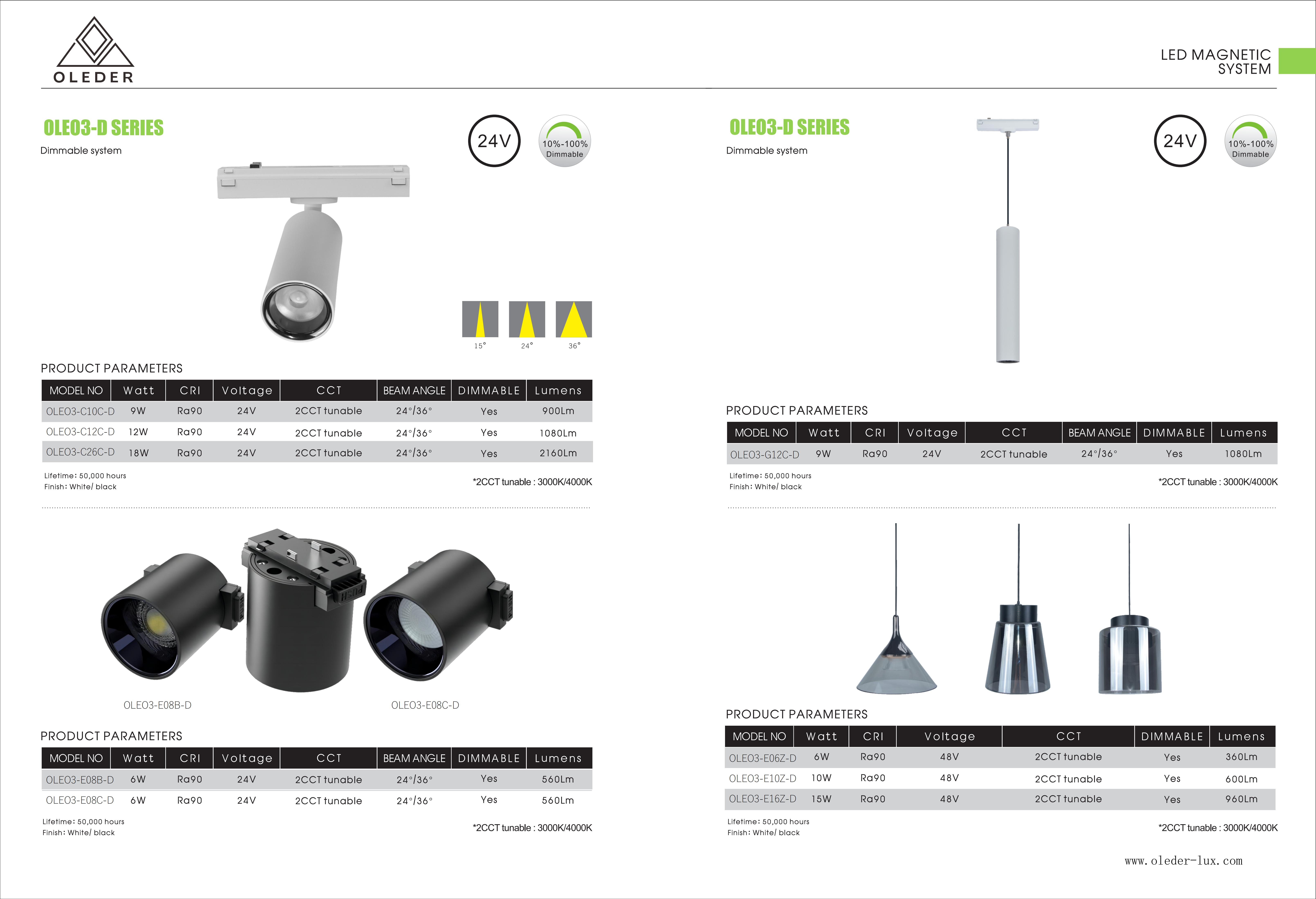 OLEO3 ETL magnetic Track light system  