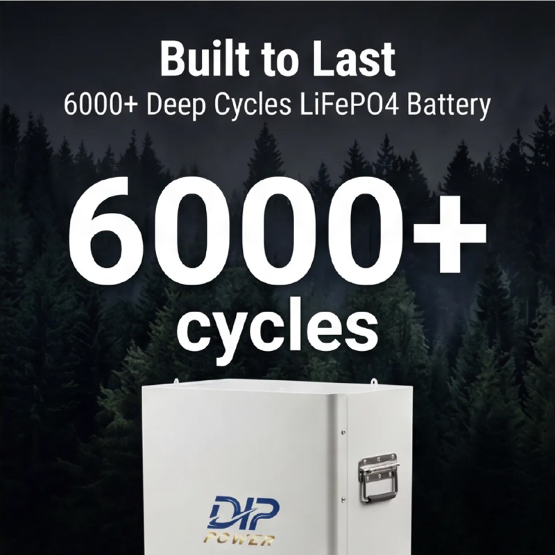 6KWh Wall Mounted Home Energy Storage Battery, Lifepo4 Solar System for Home Off-Grid Emergency Backup Use 6KWh Wall Mounted Home Energy Storage Battery for Off-Grid Use 6KWh battery, wall mounted storage, Lifepo4, solar system, emergency backup,wall mounted energy storage,6kWh lifepo4 battery,home energy storage battery,solar storage battery,wall mount lifepo4 battery,home backup battery,solar energy storage system,6kWh energy storage,6kWh wall mounted battery,wall mount solar battery,6kWh home storage battery,lifepo4 wall battery,wall mounted solar storage,6kWh lifepo4 storage,home solar battery pack,wall mount backup battery