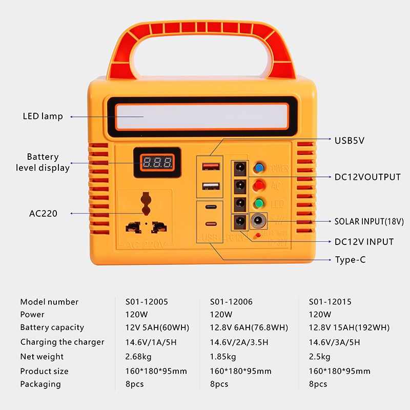 Portable Solar Power Station Kit with Foldable Solar Panel & 2 LED Bulbs, 220V Multi-Port Output Solar Generator with Digital Battery Display, Dual Charging Solar Lighting System for Home Backup Power Outage Off-Grid Living Camping Outdoor Emergency Portable Solar Power Station Kit with Foldable Solar Panel portable solar power station, solar generator, emergency power, off-grid solar, outdoor lighting,solar power station kit,portable solar generator,solar lighting system,solar power kit