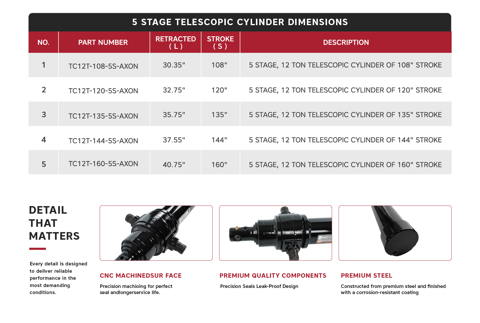 “TC12T-135-5S-AXON", 5 Stage, 12 Ton Of 135" Stroke Telescopic Cylinder, MOQ is 21pcs/Plate   5 Stage, 12 Ton Of 135" Stroke Telescopic Cylinder  TC12T-135-5S-AXON 