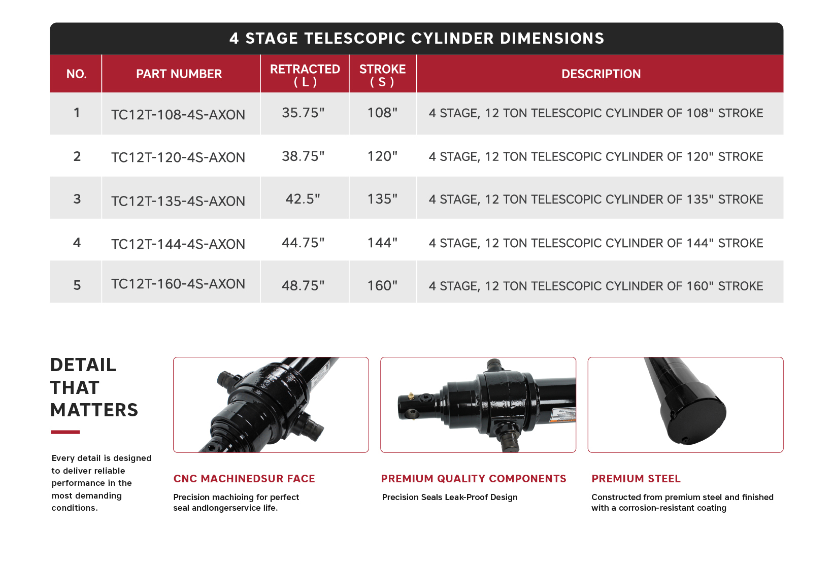 “ TC12T-192-4S-AXON ", 4 Stage, 12 Ton Of 192" Stroke Telescopic Cylinder, MOQ is 21pcs/Plate "TC12T-108-5S-AXON", 5 Stage, 12 Ton Of 108" Stroke Telescopic Cylinder, MOQ is 21pcs/Plate 