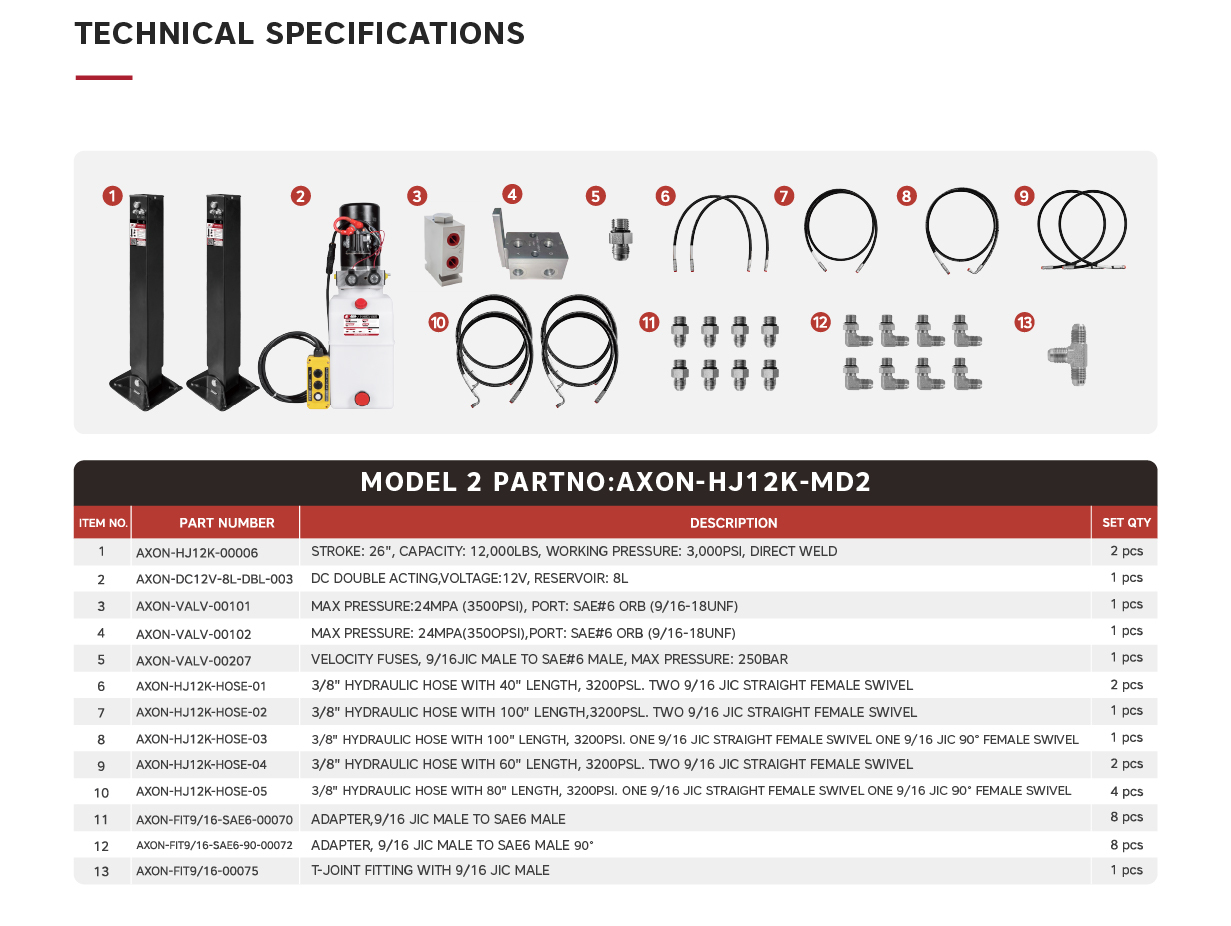 "AXON-HJ12K-MD2", 24,000 LBS Double Hydraulic Jack Units, MOQ is 10pcs/Plate  