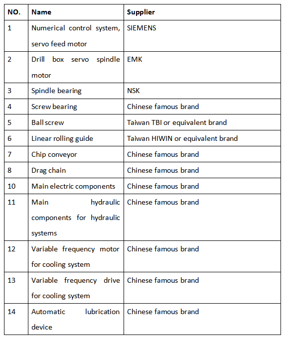 product-1-1