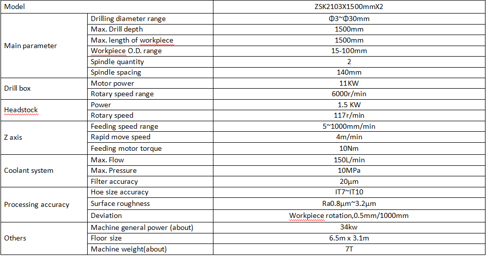 product-1-1 product-1-1